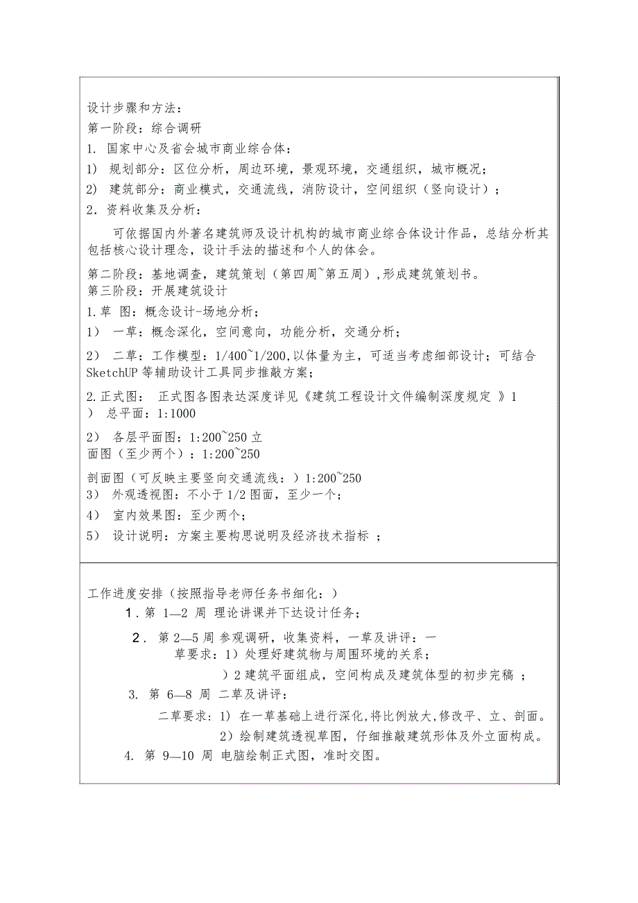 综合商场建筑设计开题报告_第2页