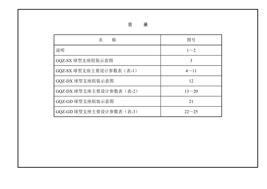 GQZ球型支座设计参数表.doc_第3页