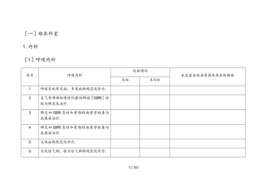 二级综合医院医疗服务能力基本标准word表格版_第5页