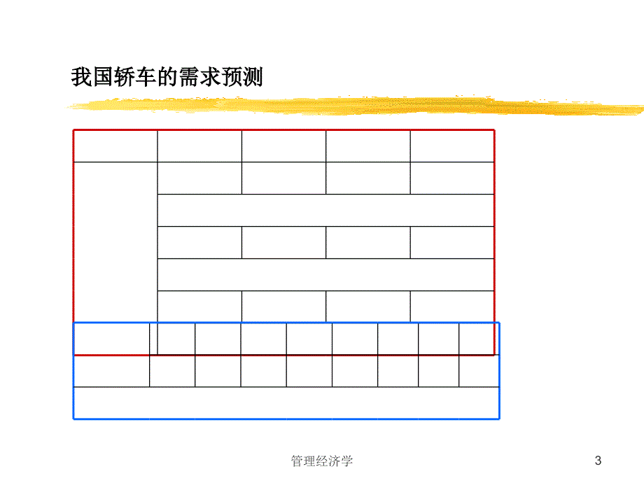 第二章-供需分析课件_第3页