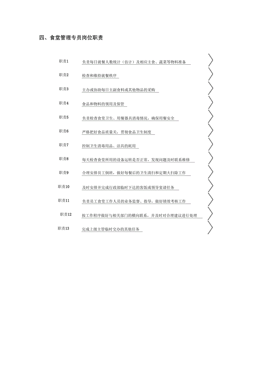 总务后勤管理_第4页