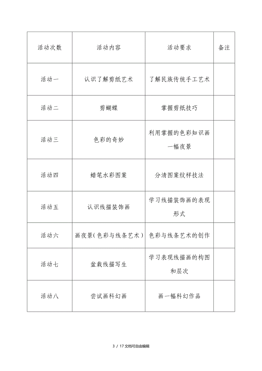 美术社团活动方案_第3页