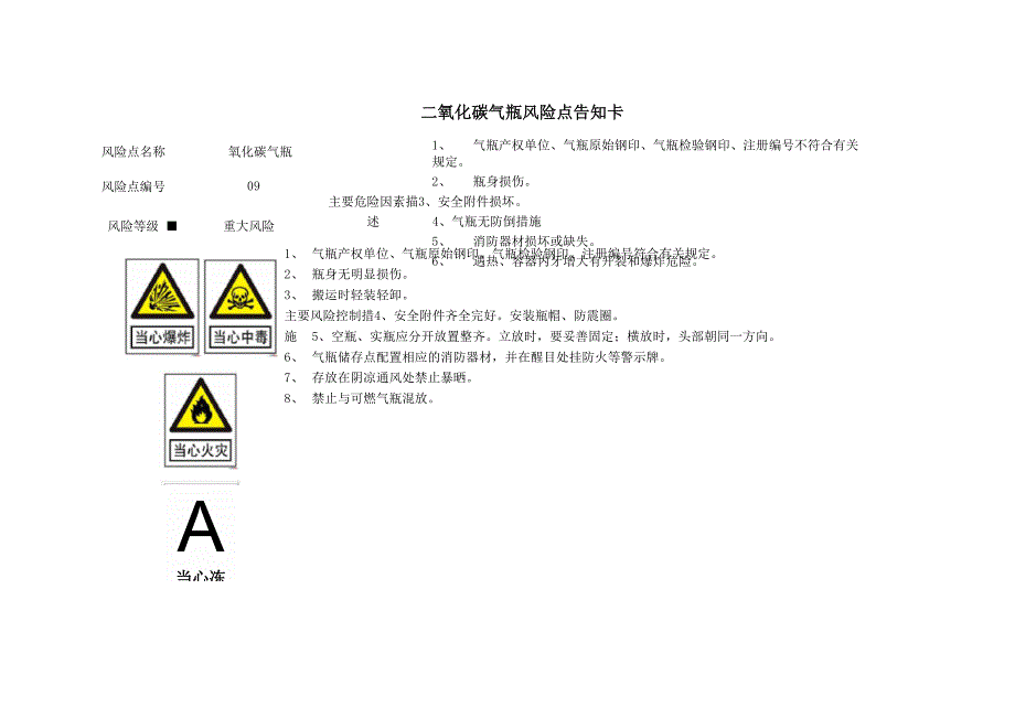 二氧化碳气瓶风险点告知卡_第1页