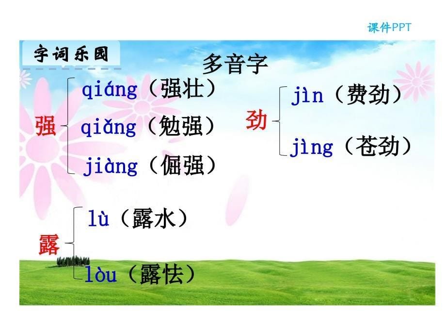 三年级上册语文课件15短文两篇湘教版_第5页