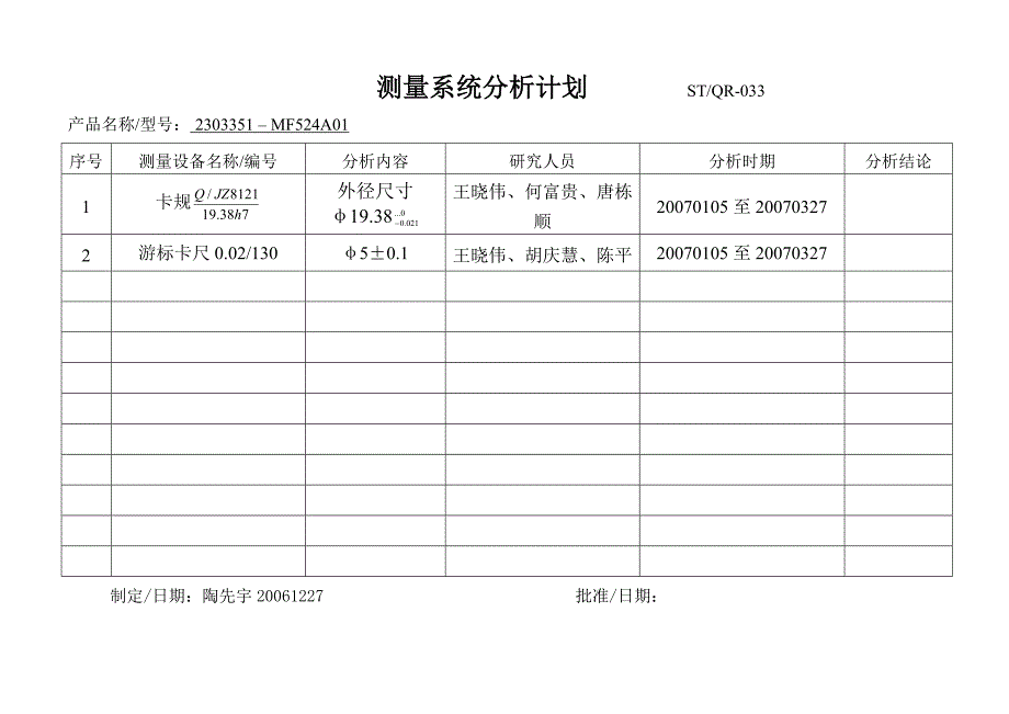 测量系统分析计划MF514MF524_第2页