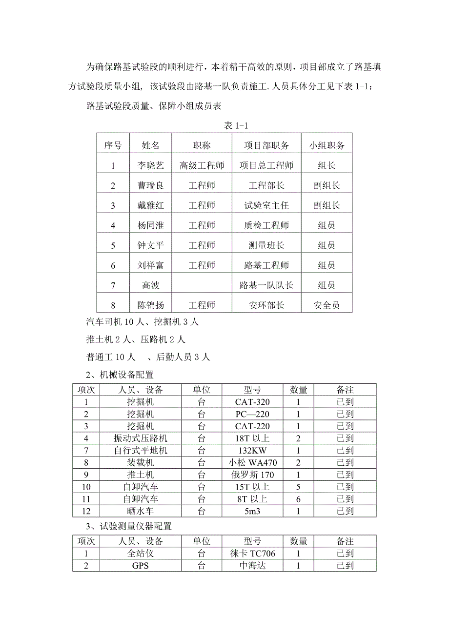 路基填方试验段施工方案_第2页