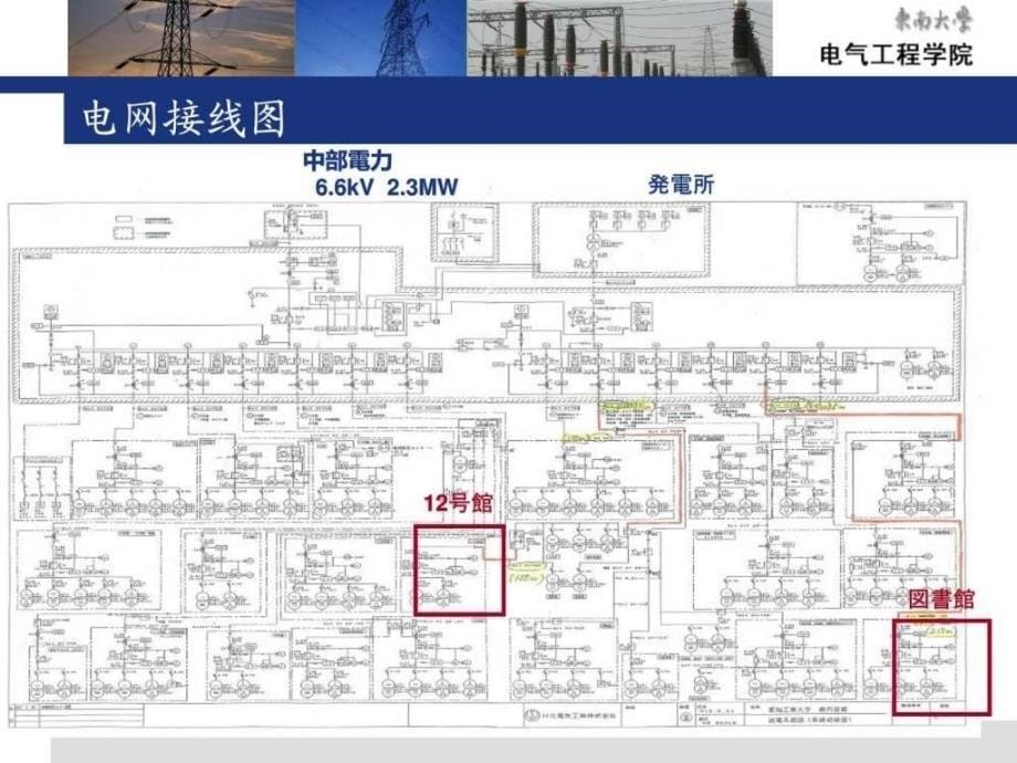 风光互补与微电网技术.ppt_第5页