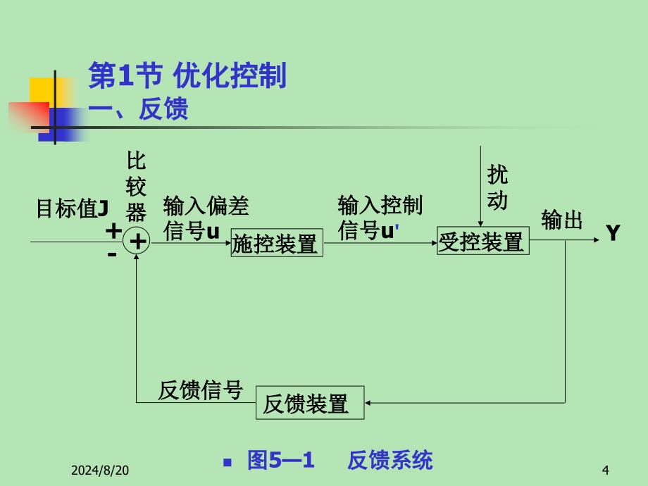 《管理系统控制》PPT课件.ppt_第4页