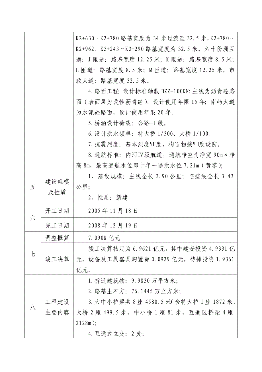 福州市湾边大桥及接线公路工程_第3页