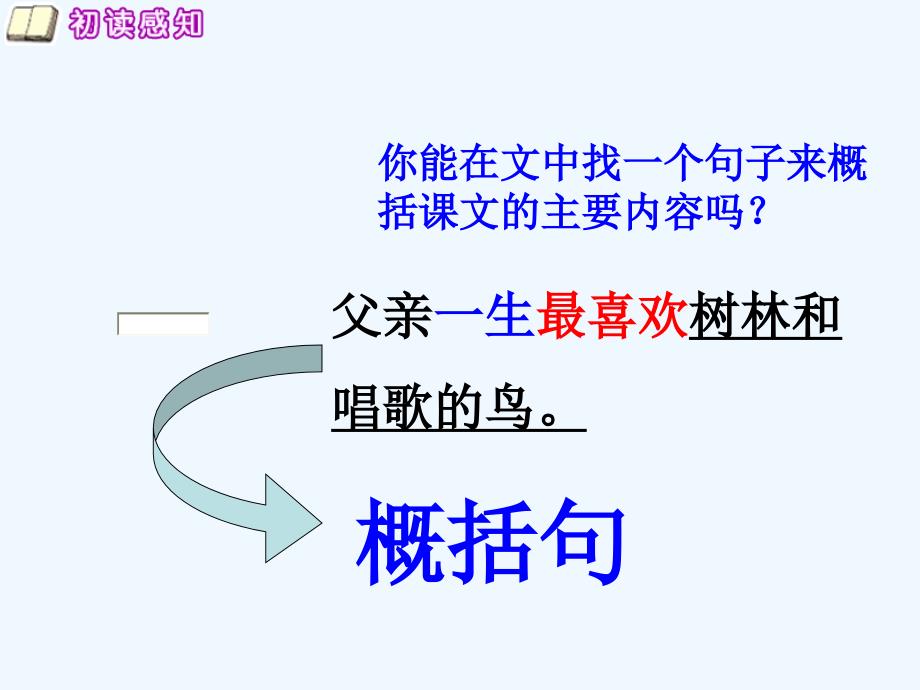 三年级语文《父亲树林和鸟》PPT_第3页