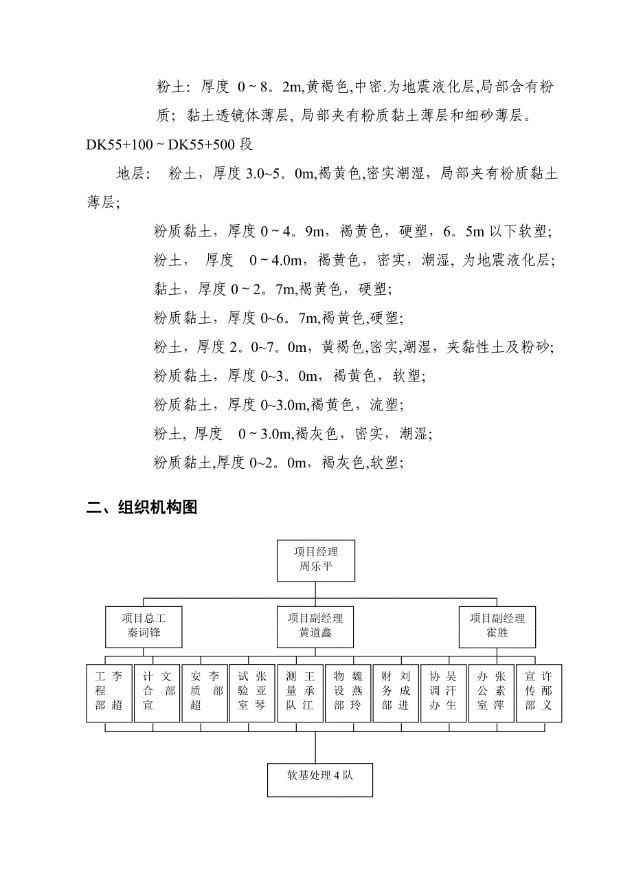 【建筑施工方案】冲碾施工方案_第2页