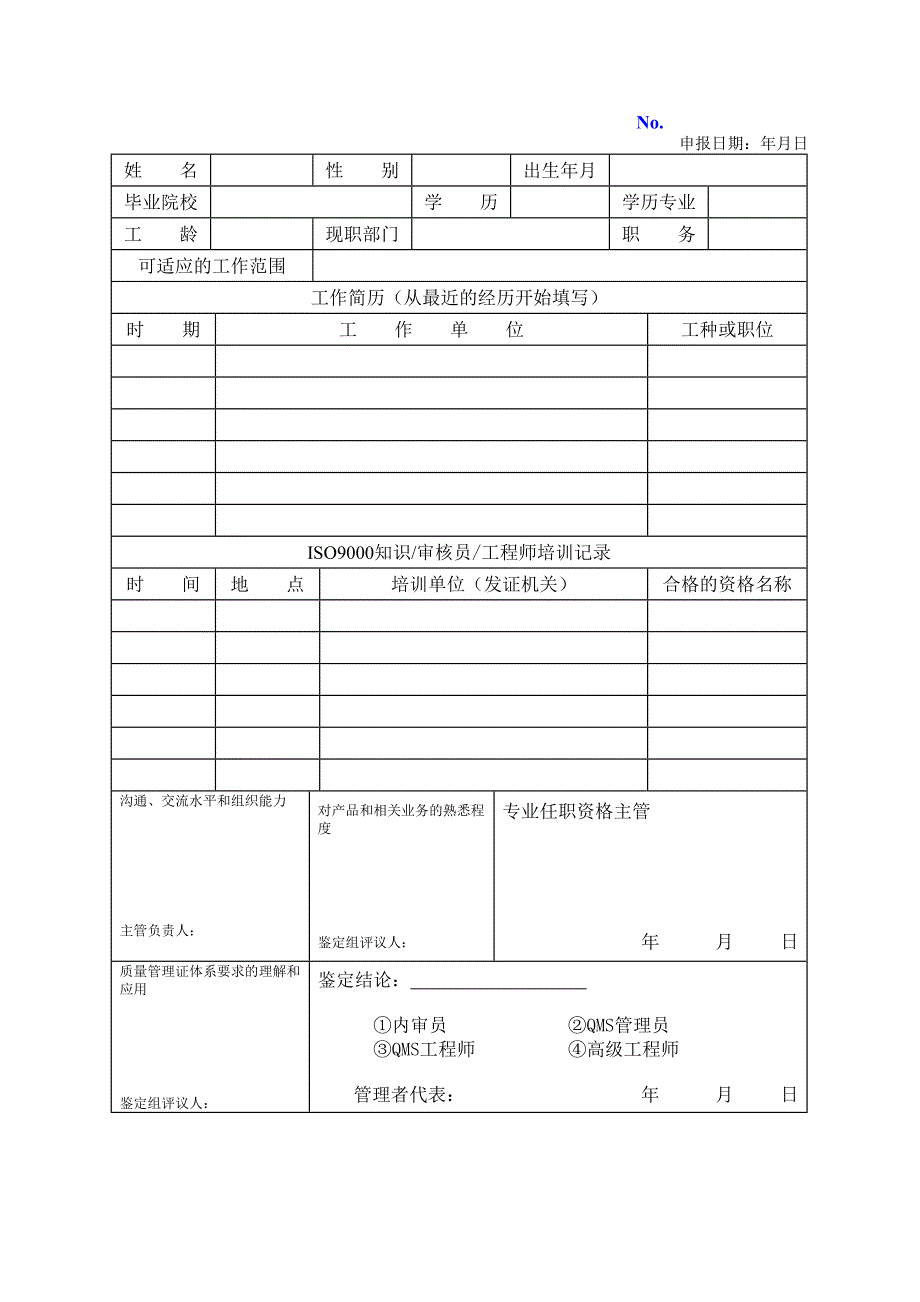 【管理精品】体系管理人员资格表_第1页