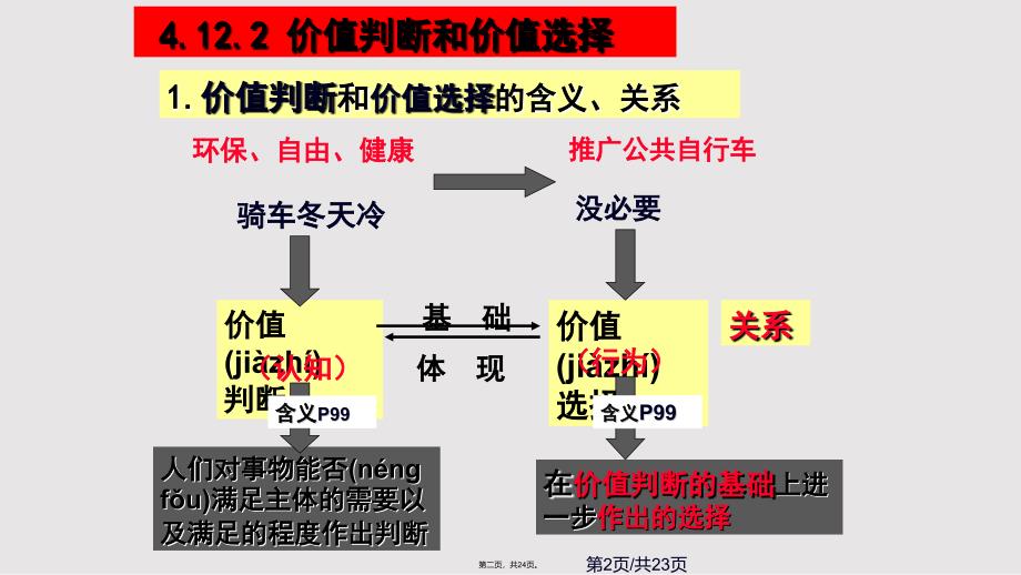 4122价值判断和价值选择实用教案_第2页