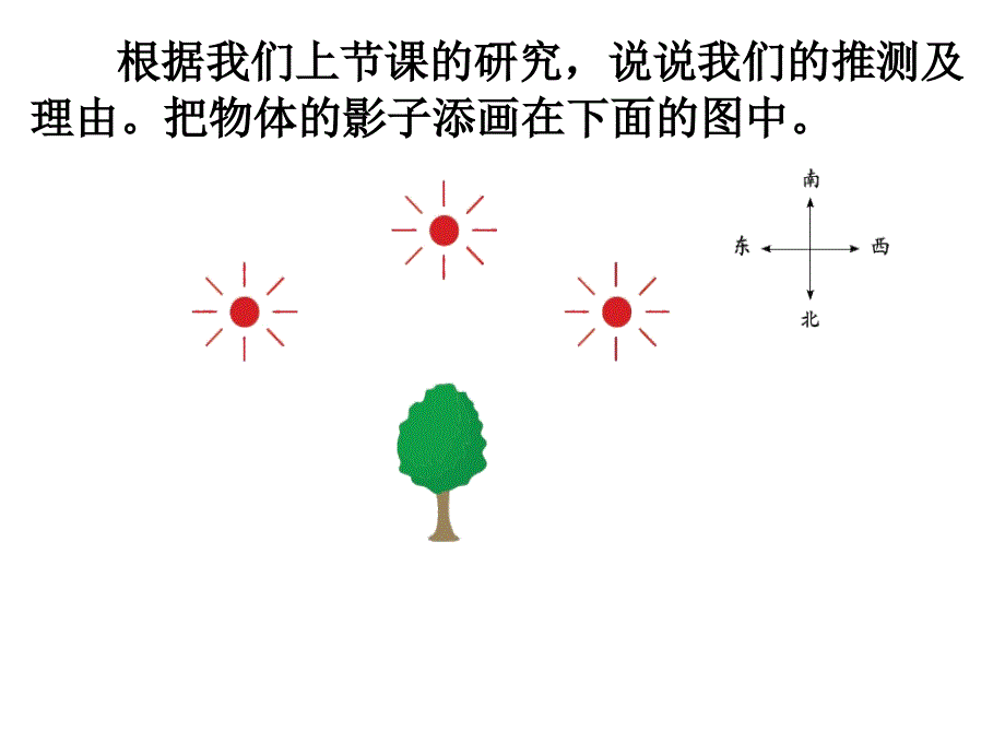 教科版科学五上2.2《阳光下的影子》ppt课件1.ppt_第3页