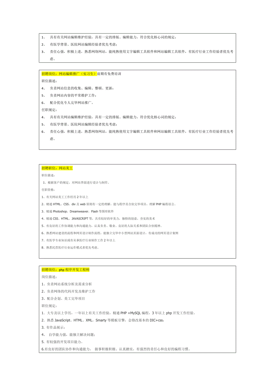 最新招聘岗位公司各岗位招聘及招聘要求_第4页