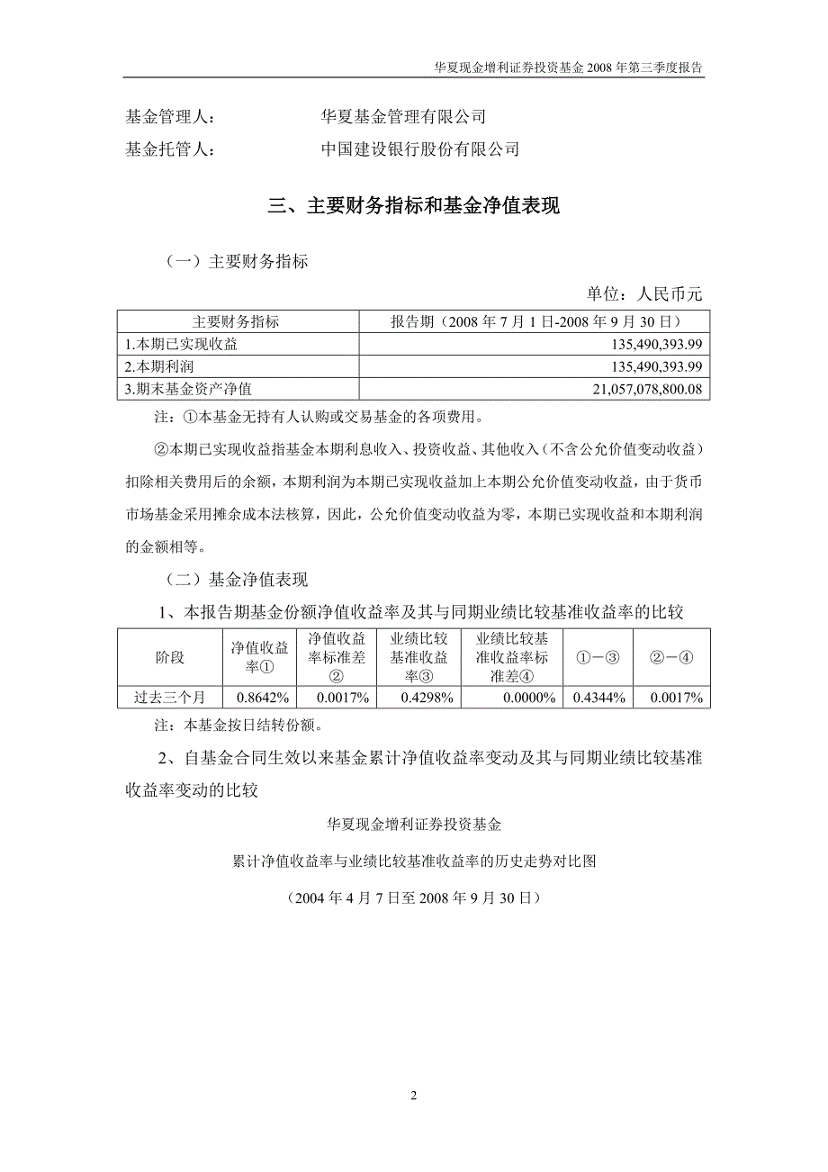 华夏现金增利证券投资基金2008年第三季度报告_第3页