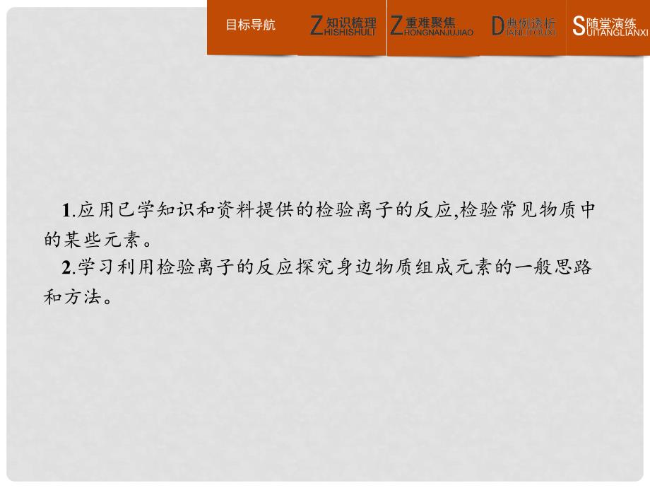 高中化学 第三单元 物质的检测 3.1.3 植物体中某些元素的检验课件 新人教版选修6_第2页