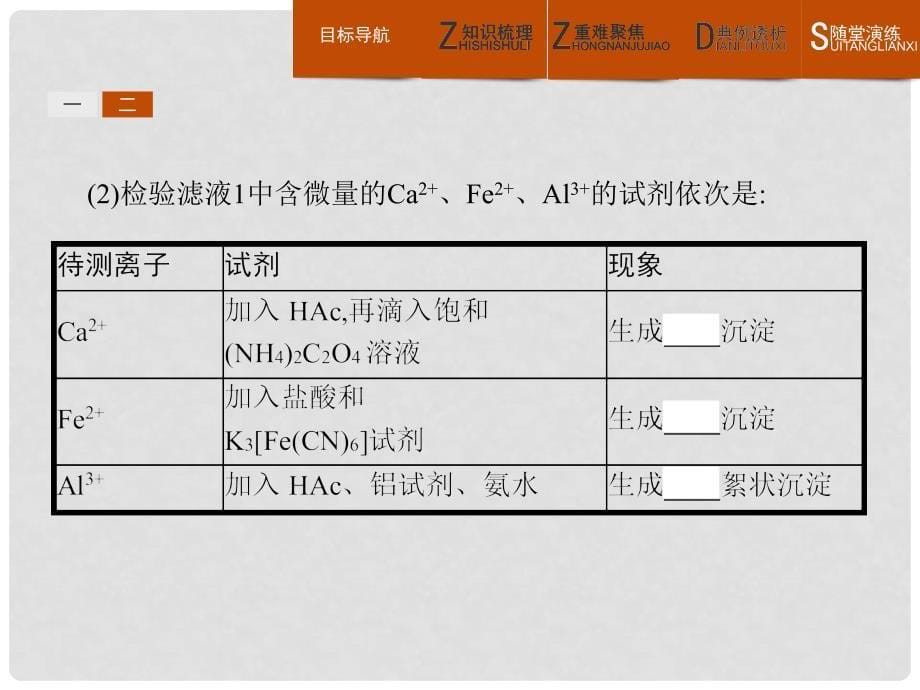 高中化学 第三单元 物质的检测 3.1.3 植物体中某些元素的检验课件 新人教版选修6_第5页