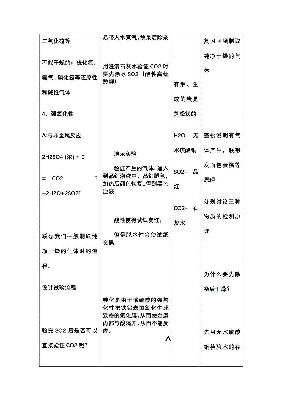 高一化学公开课教案闫浩兵_第3页