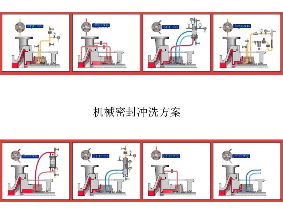 API682机械密封冲洗方案_第2页