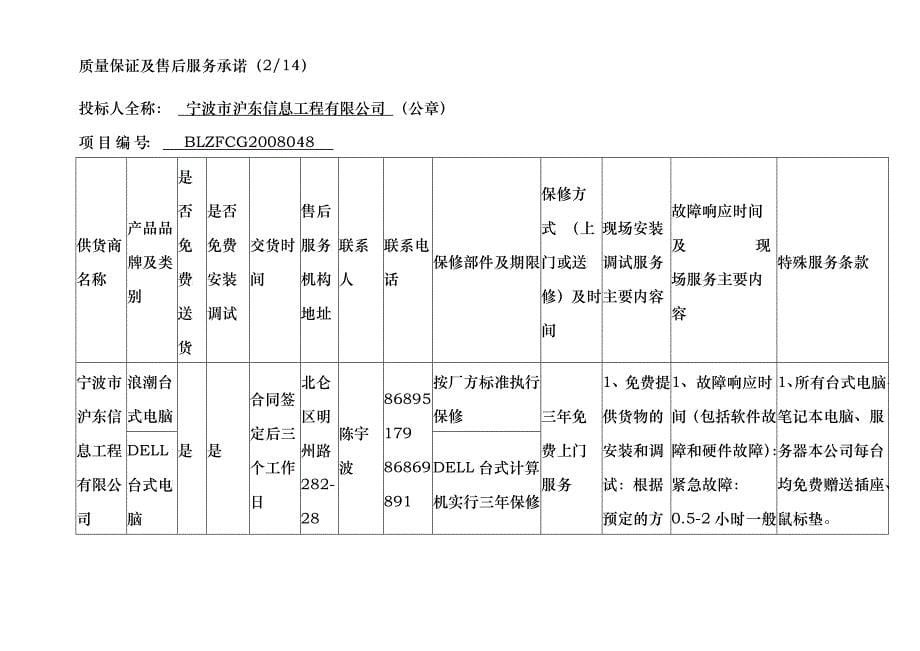 宁波市沪东信息工程有限公司_第5页