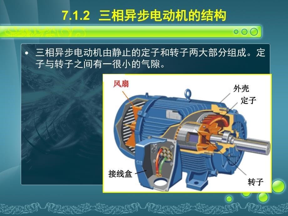 电机与拖动基础7章_第5页