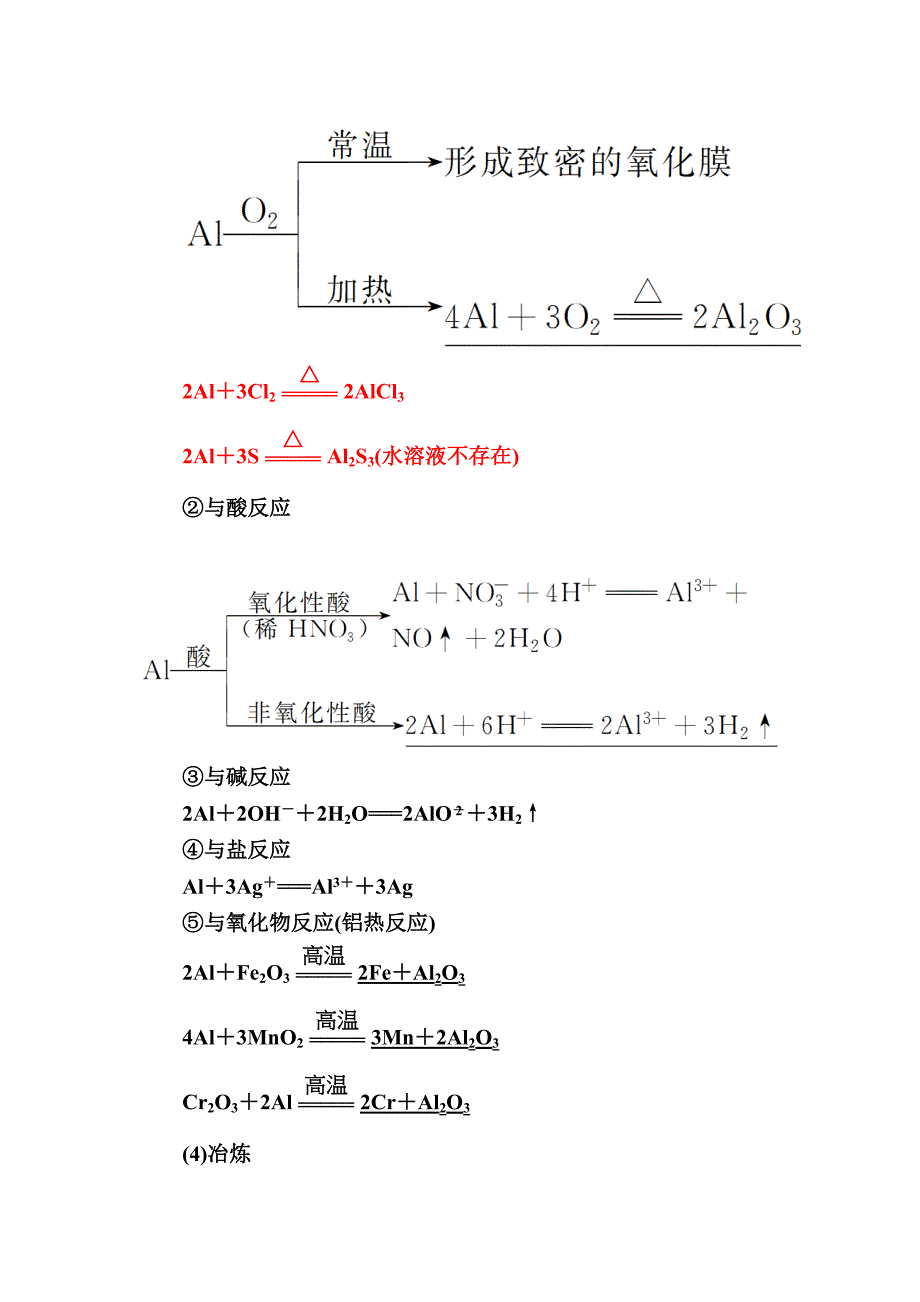 高考化学课时基础知识点复习教学案14专题十四镁铝及其化合物考点一镁铝单质的性质及应用_第3页