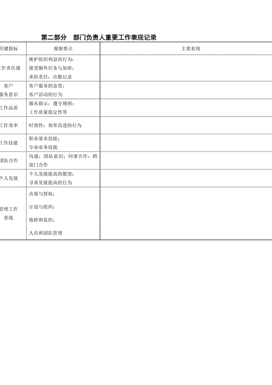 部门-月度-计划_第4页