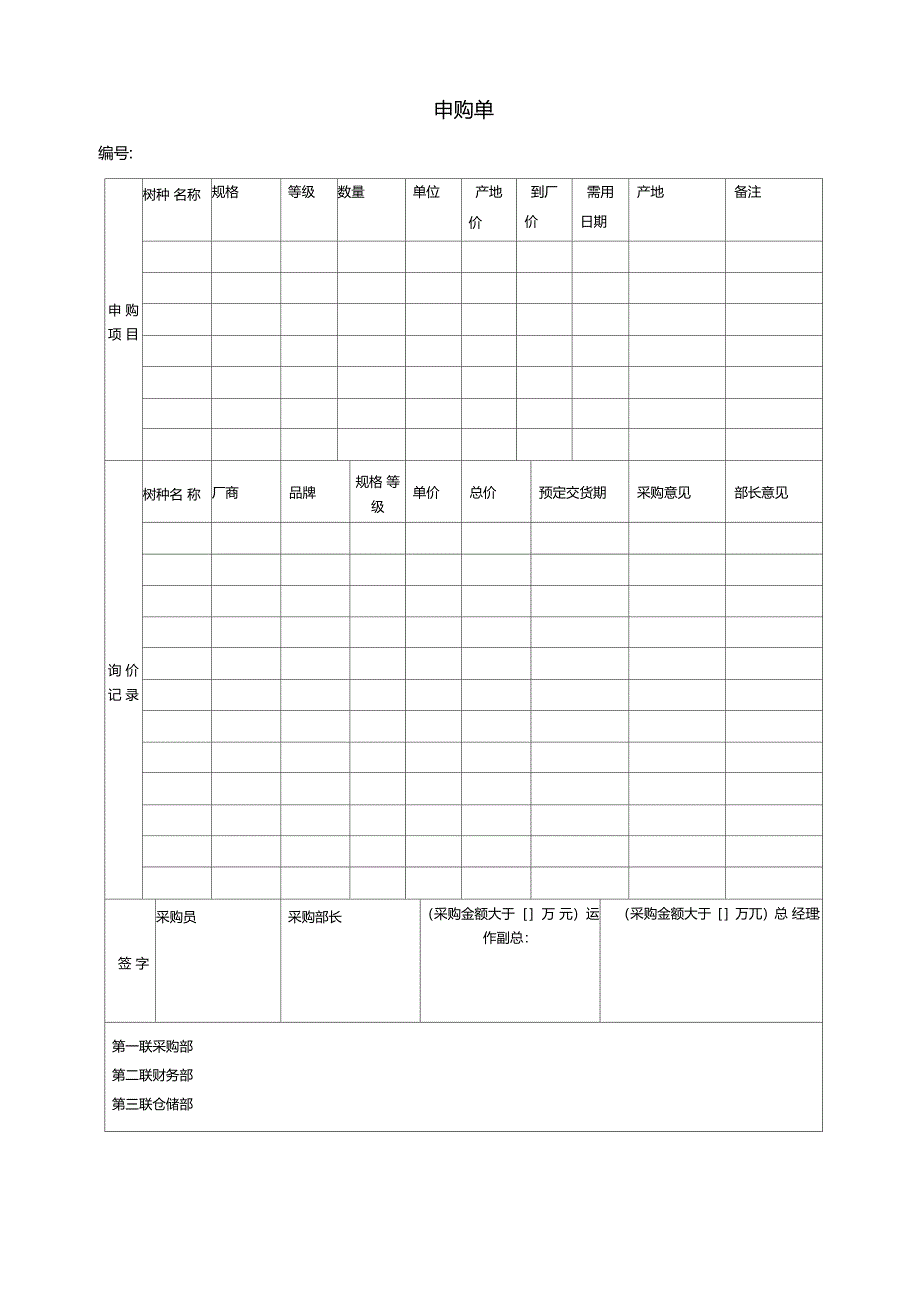 运作部门制度_第4页