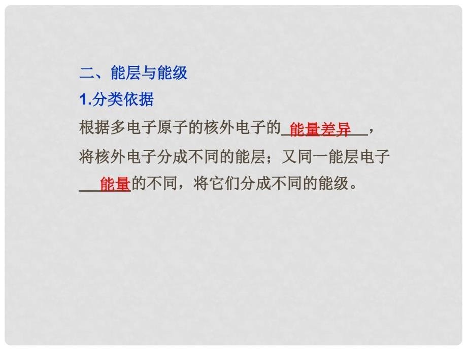 高中化学 第一章 第一节原子结构 新人教版选修3_第5页