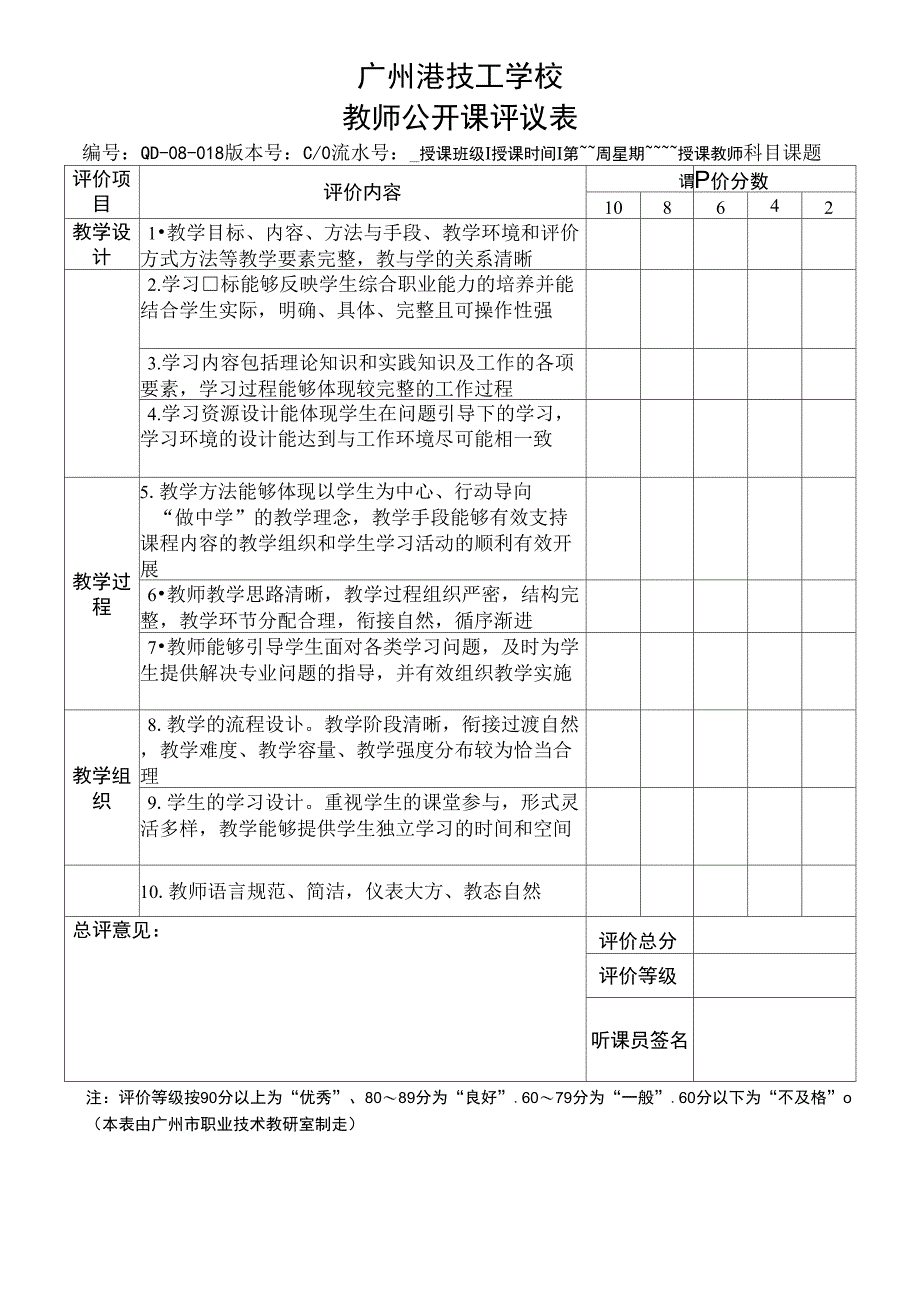 QD-08-018-教师公开课评议表_第1页