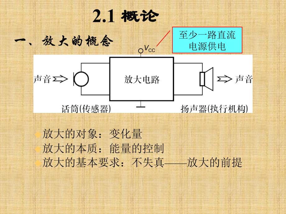 模拟电路 第二章 基本放大电路_第3页