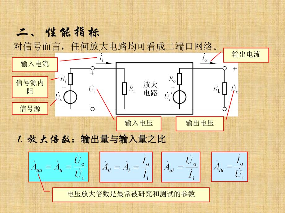 模拟电路 第二章 基本放大电路_第4页