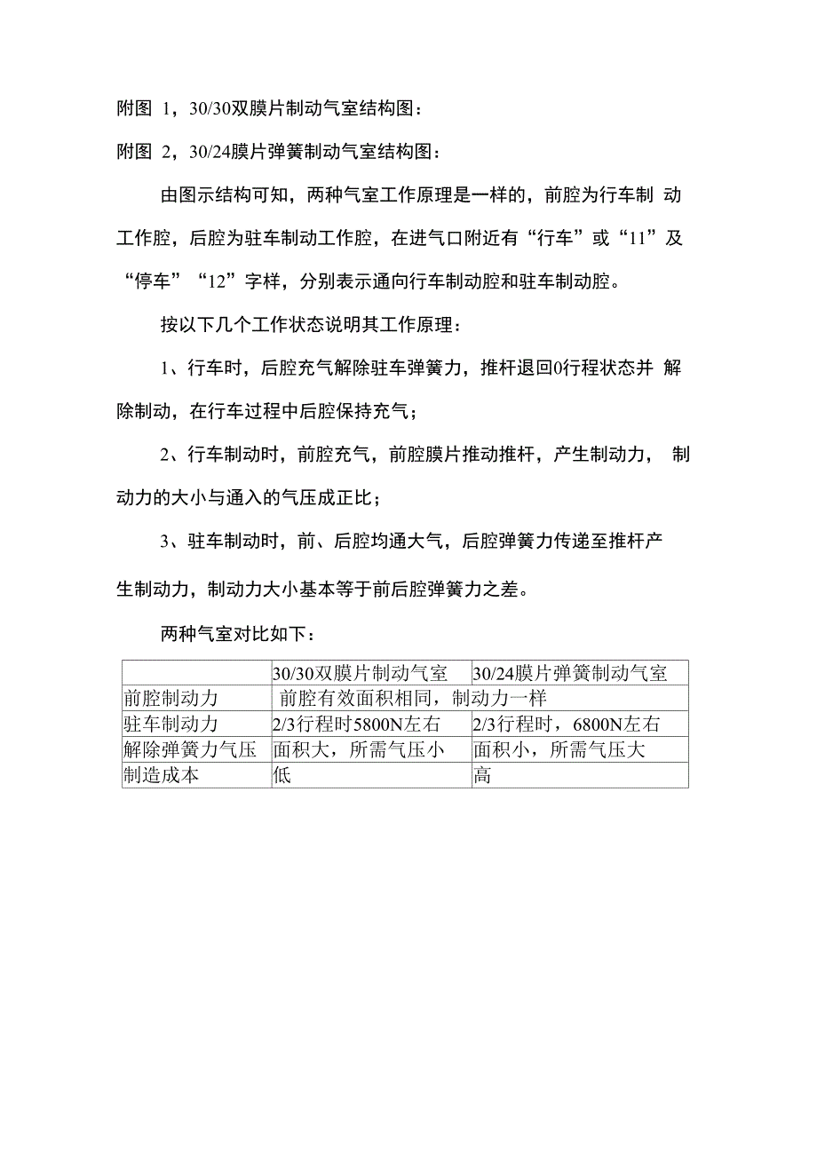 双腔隔膜制动气室结构及功能说明_第2页