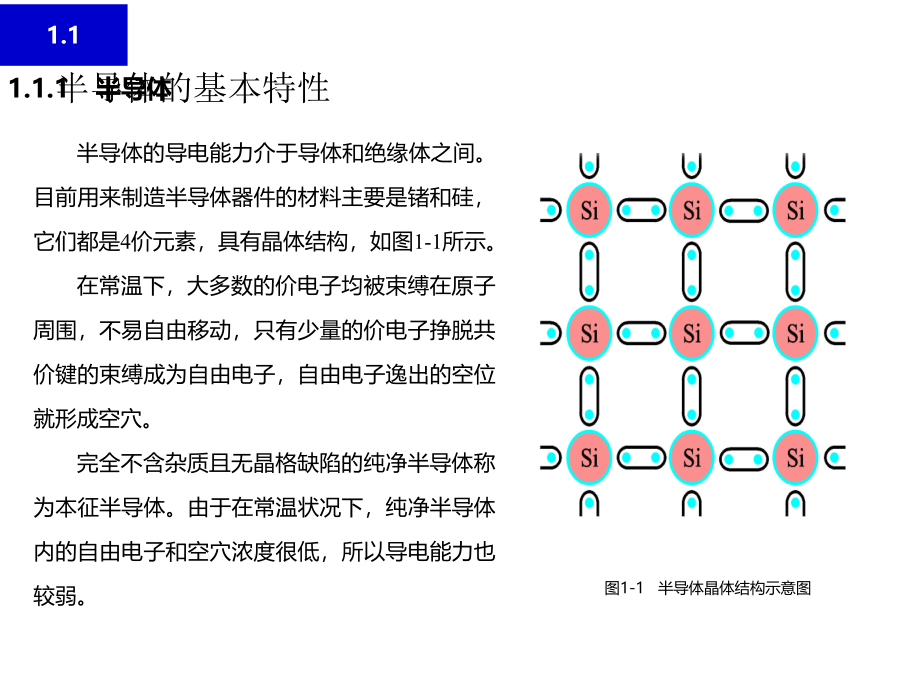 教学课件&#183;电子技术(基础篇_第3页