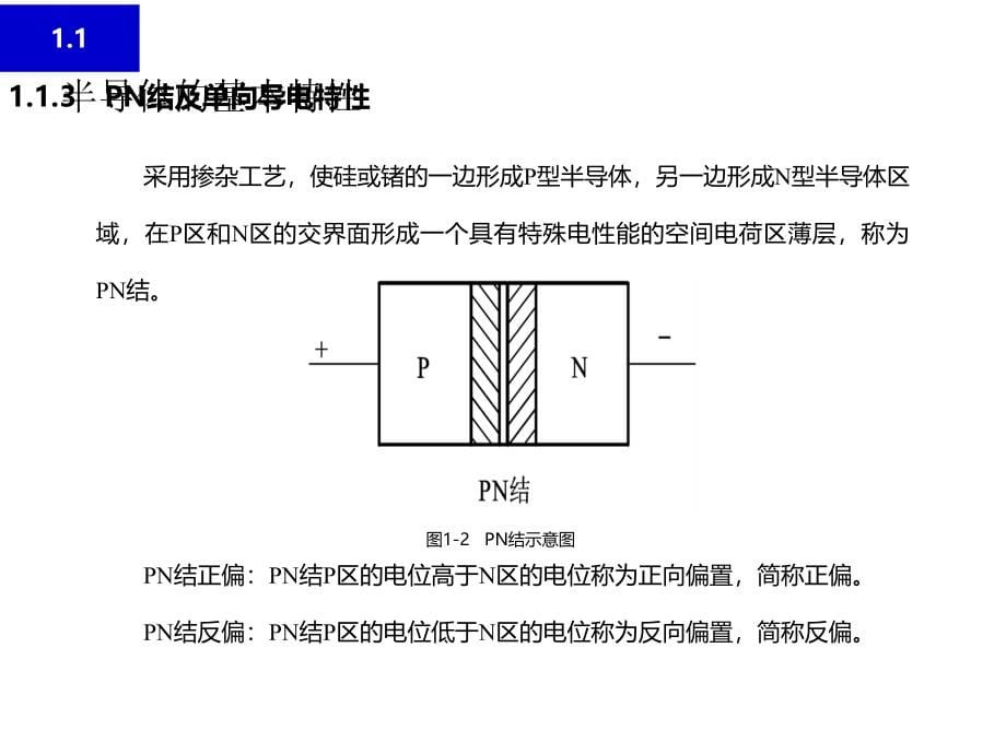 教学课件&#183;电子技术(基础篇_第5页