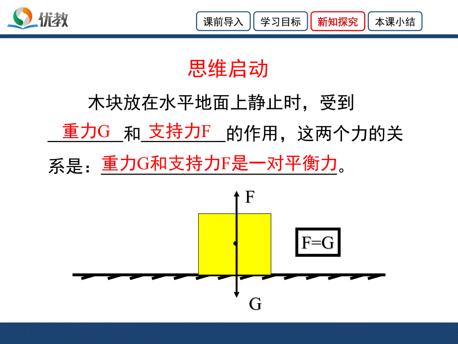 《学生实验：探究——影响浮力大小的因素》第一课时授课课件_第5页