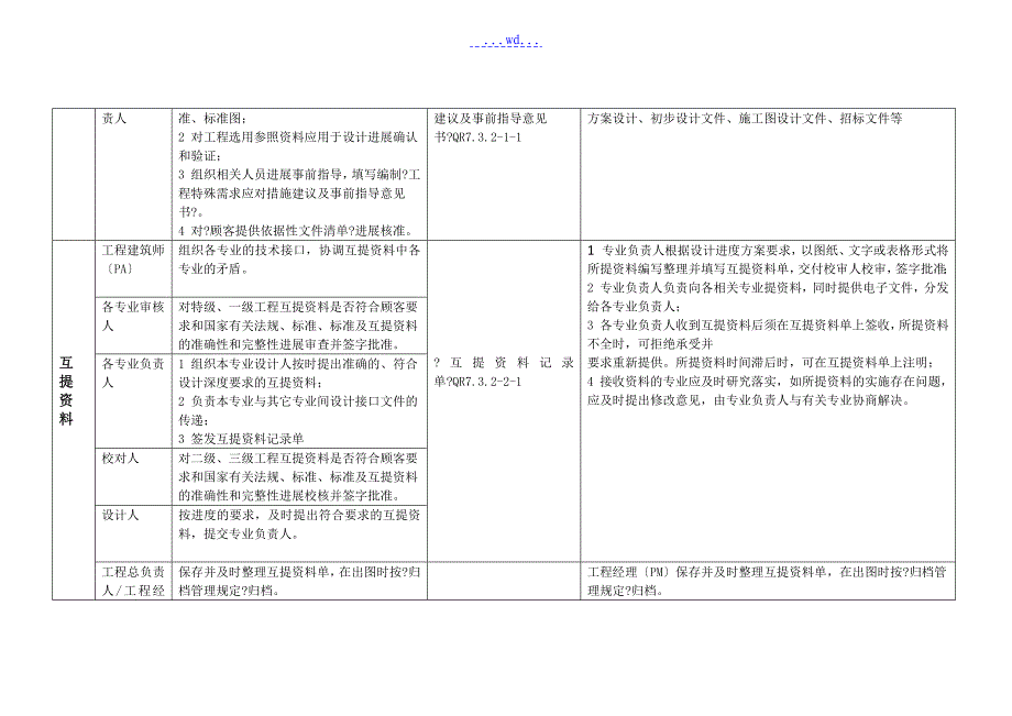 设计全过程的流程节点管理_第2页