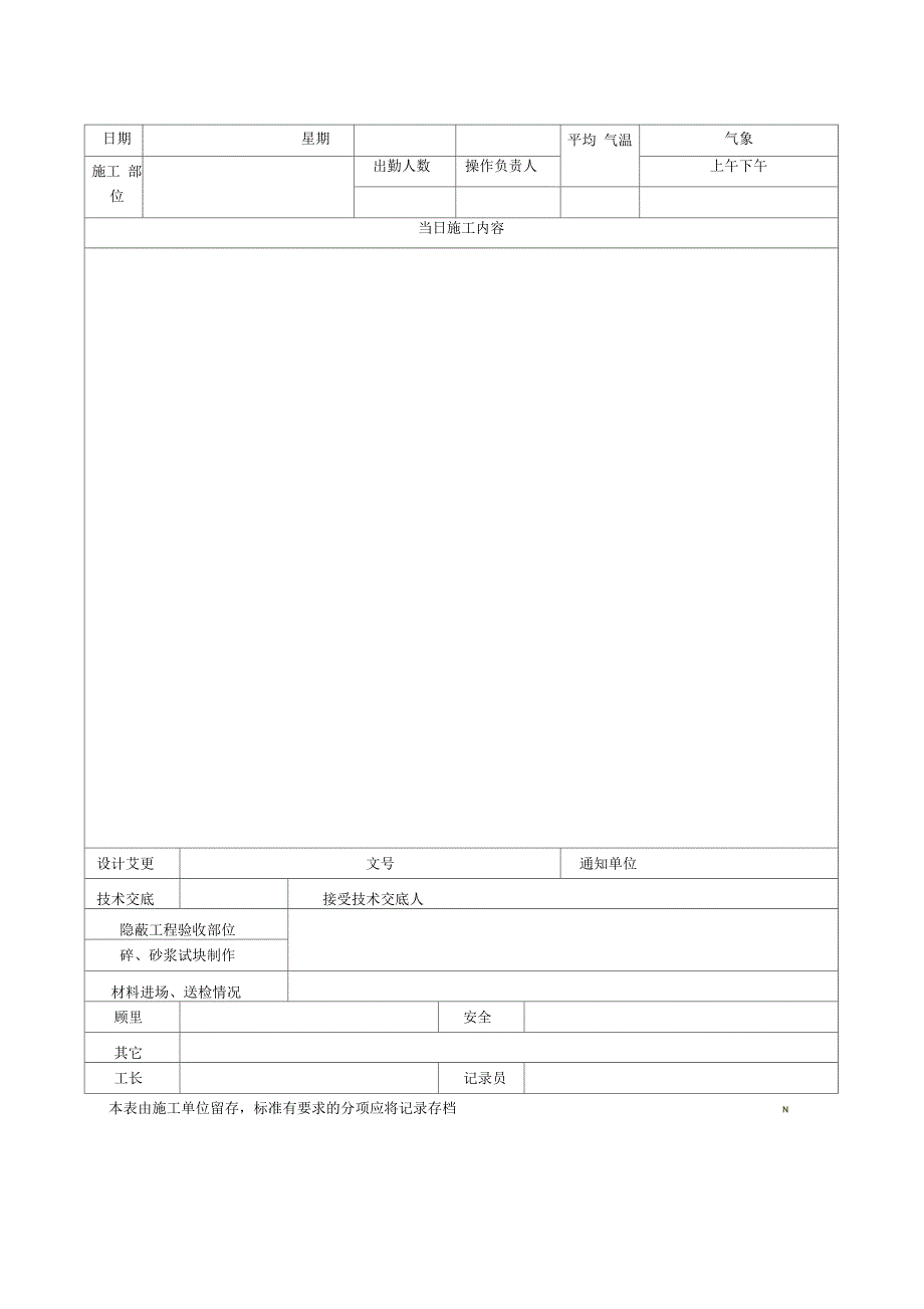 施工日志(新版模板)_第4页