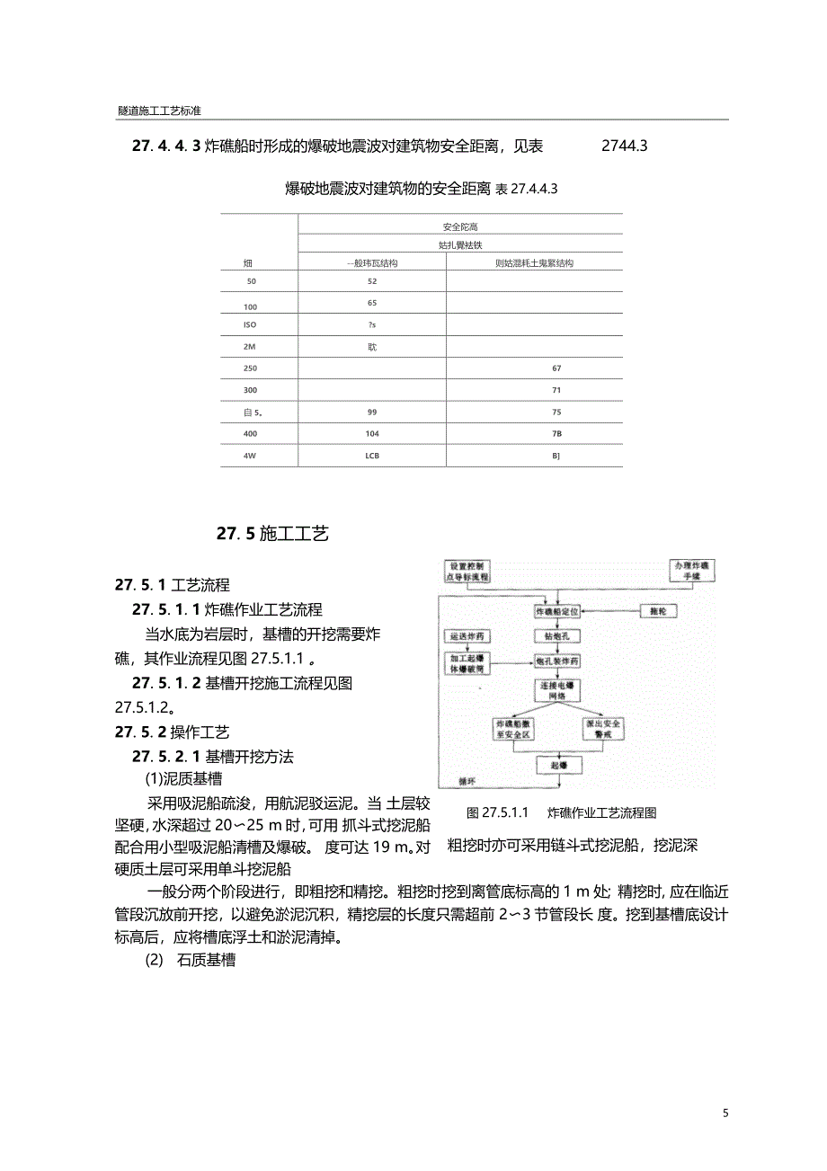 沉管隧道基槽开挖与航道疏浚施工工艺隧道工艺标准系列之二十七_第5页