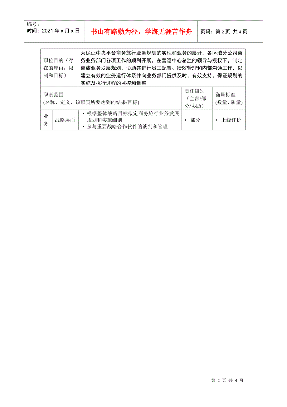 商务旅行业务总经理岗位说明书_第2页