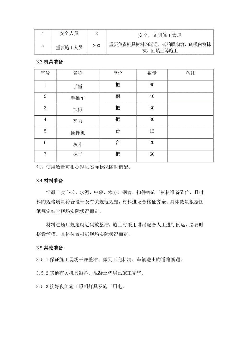 砖胎模综合施工专题方案_第5页