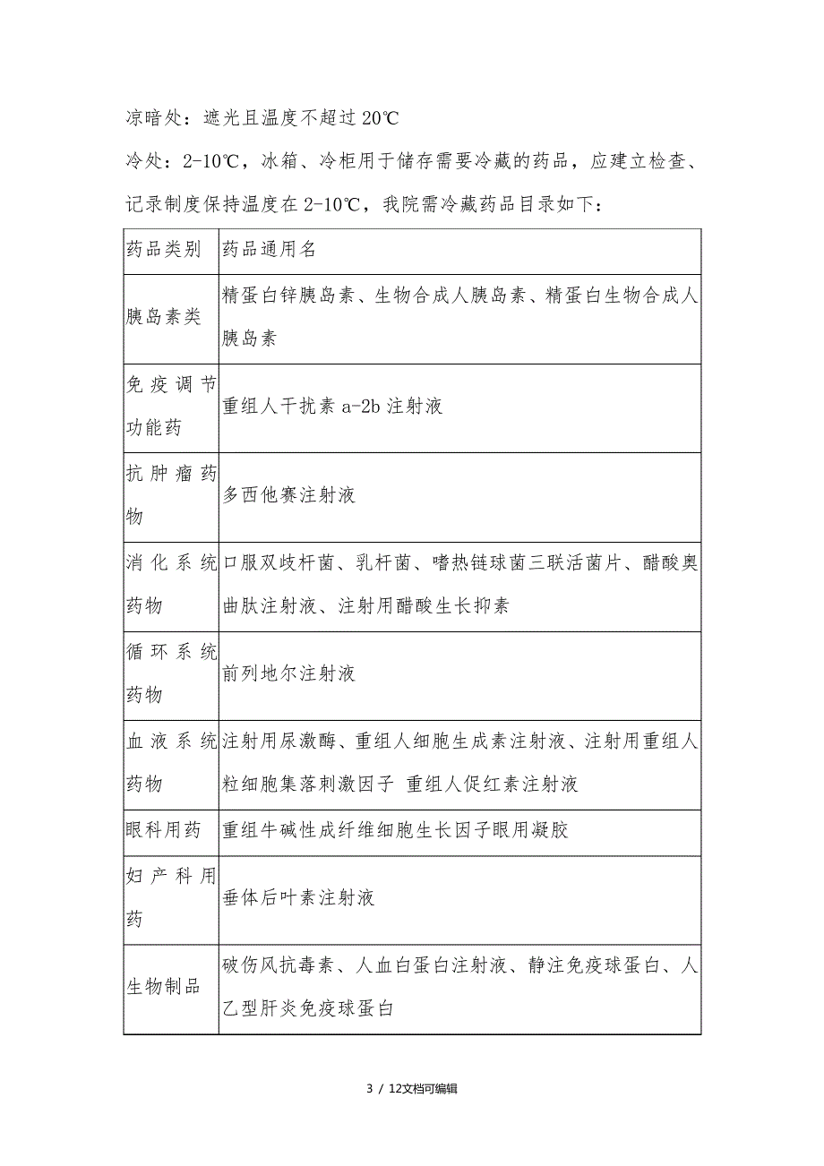 临床科室药品储备和存放介绍_第3页