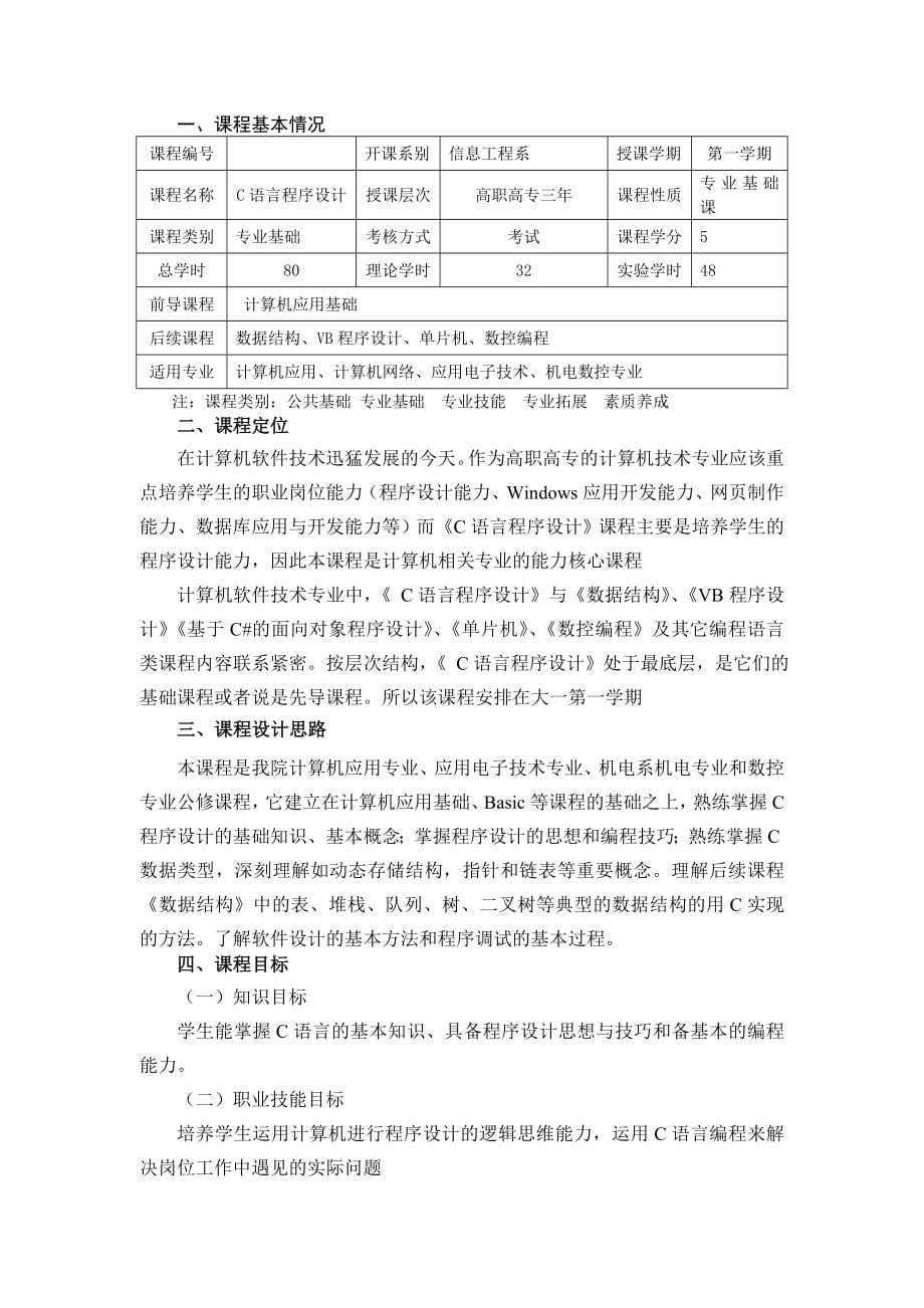 SMT技术课程标准_第5页