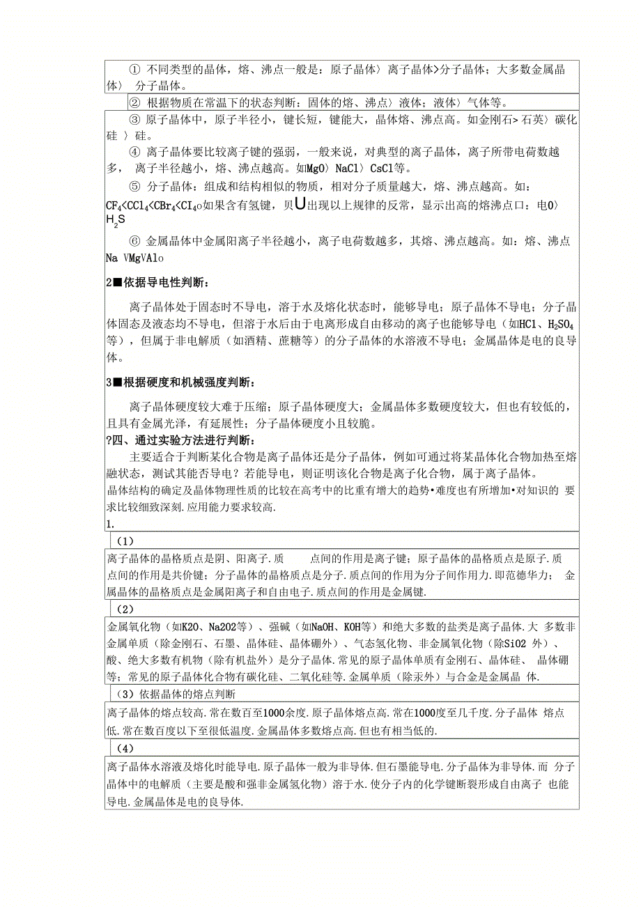 晶体类型的四种判断方法_第3页