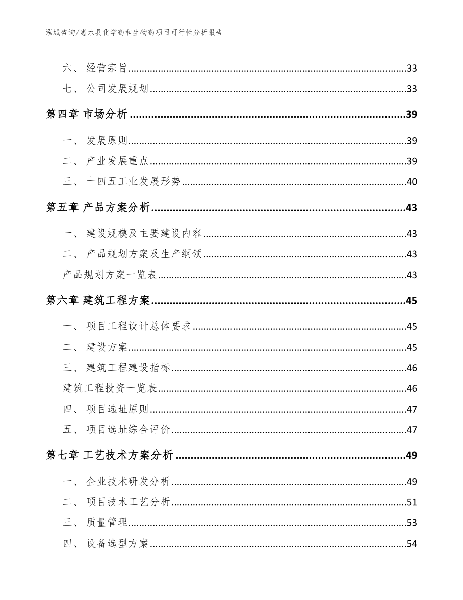 惠水县化学药和生物药项目可行性分析报告_范文_第4页