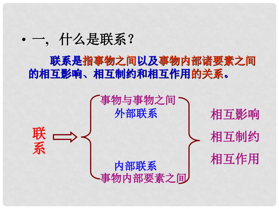 高二政治 3.7.1世界是普遍联系的课件 新人教必修4_第4页