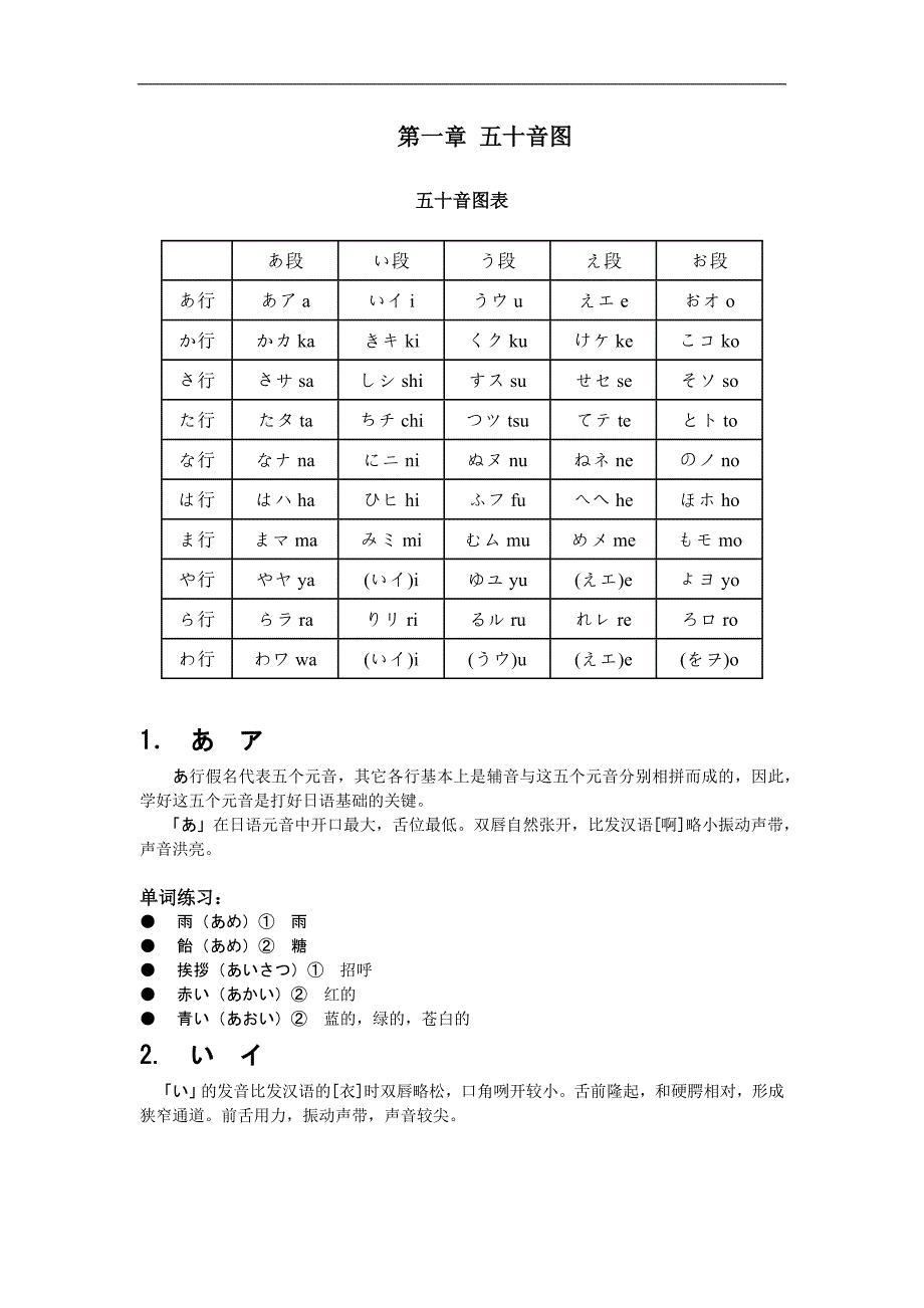 xcbbvu新_东方日语网络教程讲义1_第4页