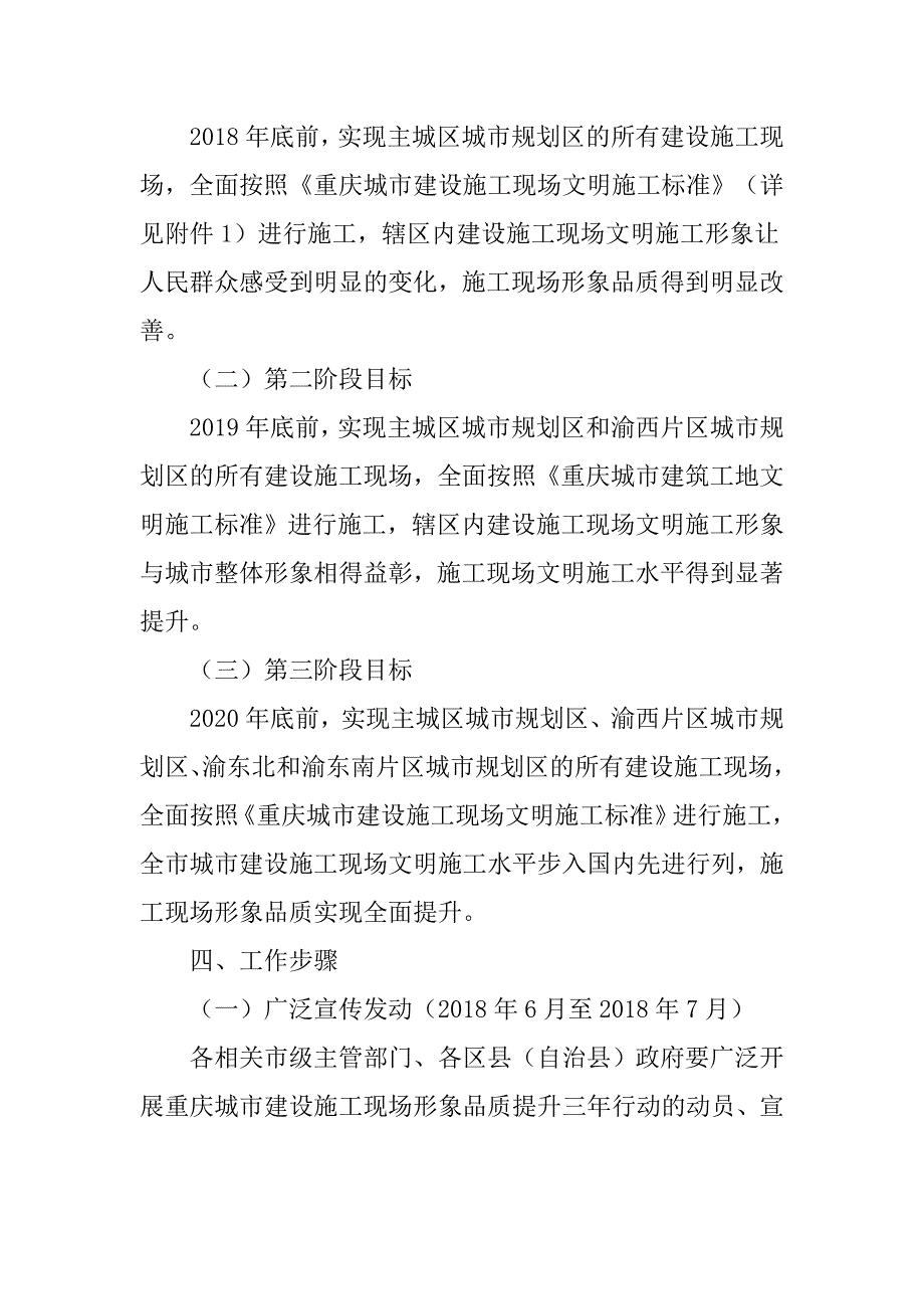 重庆城市建设施工现场形象品质提升(共22页)_第3页