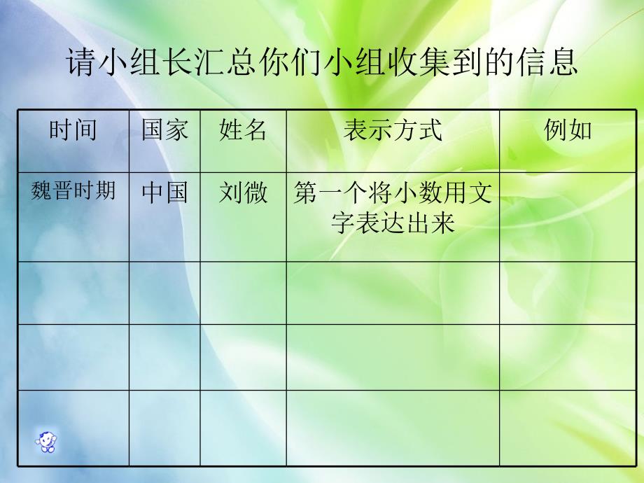 小数点的由来_第4页